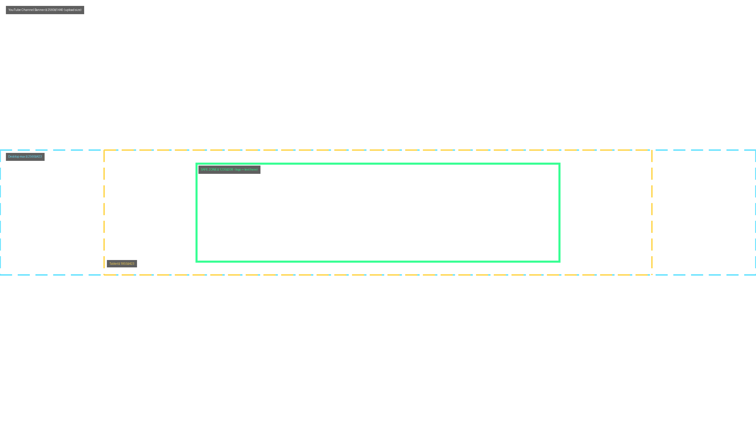 Safe-Area Guide — Channel Banner