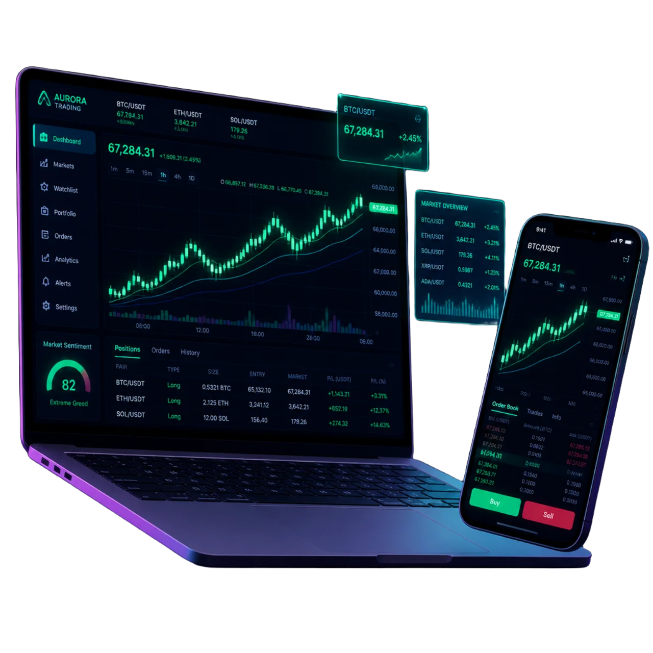 Laptop and phone showing live prop trading dashboards
